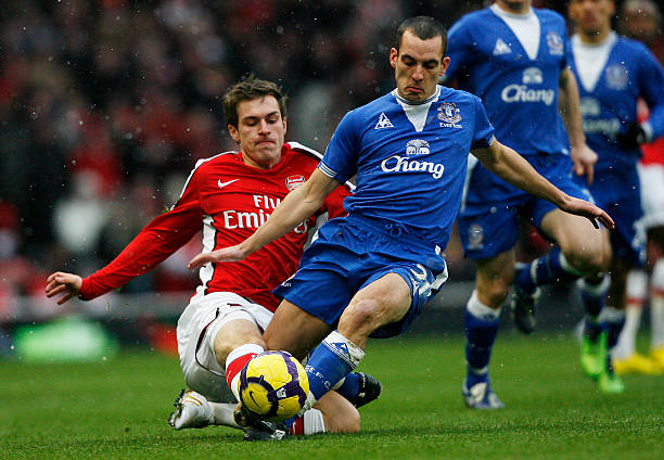 熟度和比賽 熟度和比賽